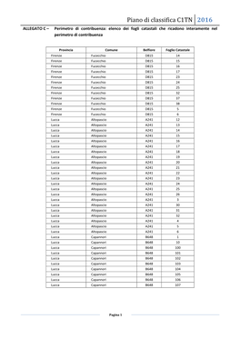 Piano Di Classifica C1TN 2016 ALLEGATO C – Perimetro Di Contribuenza: Elenco Dei Fogli Catastali Che Ricadono Interamente Nel Perimetro Di Contribuenza