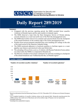 Daily Report 289/2019