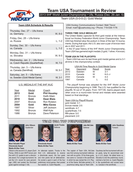 Game Notes-WJC in Review.Indd