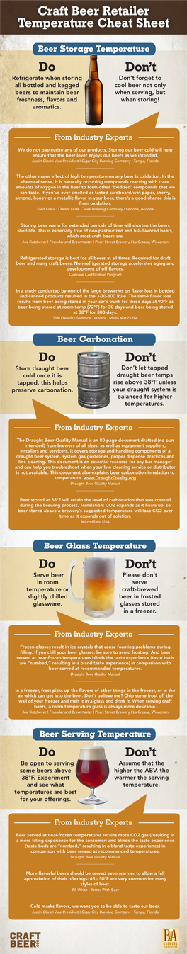 Craft Beer Retailer Temperature Cheat Sheet