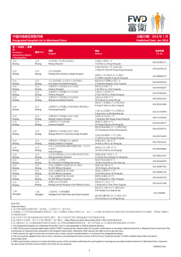 中国内地指定医院列表 Designated Hospital List in Mainland China