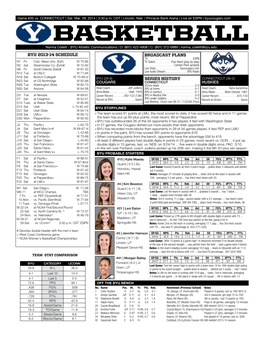 Basketball Norma Collett - BYU Athletic Communications | O: (801) 422-4908 | C: (801) 372-0989 | Norma Collett@Byu.Edu BYU 2013-14 SCHEDULE BROADCAST PLANS TV