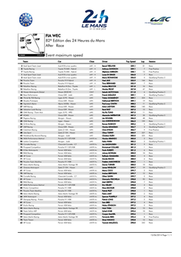 Event Maximum Speed Race 82º Edition Des 24 Heures Du Mans FIA