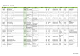 PARS Workshop Listing - Negeri Sembilan