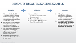 Minority Recapitalization Example