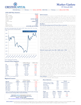 Crested Capital Daily Market Brief 19Th February 2020
