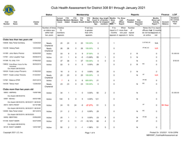 Club Health Assessment MBR0087