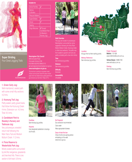 Four Great Jogging Trails