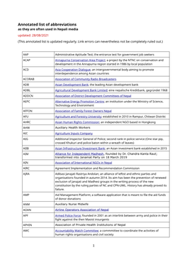 Abbreviations As They Are Often Used in Nepali Media Updated: 28/08/2021 (This Annotated List Is Updated Regularly