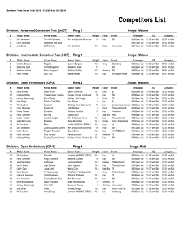 Competitors List