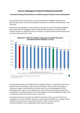 Corona-Impfungen Im Bezirk Hartberg-Fürstenfeld