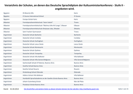 Verzeichnis Der Schulen, an Denen Das Deutsche Sprachdiplom Der Kultusministerkonferenz - Stufe II - Angeboten Wird