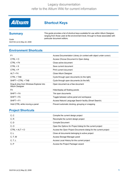 Shortcut Keys