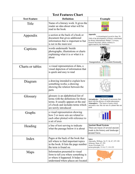 Text Features Chart Title Appendix Captions Charts Or Tables Diagram