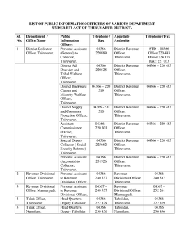 List of Public Information Officers of Various Department Under Rti Act of Thiruvarur District