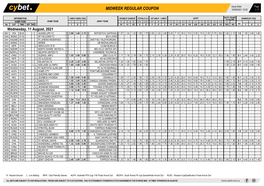 Midweek Regular Coupon 10/08/2021 12:50 1 / 7