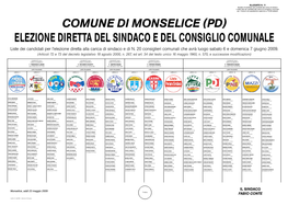 COMUNE DI MONSELICE (PD) ELEZIONE DIRETTA DEL SINDACO E DEL CONSIGLIO COMUNALE Liste Dei Candidati Per L’Elezione Diretta Alla Carica Di Sindaco E Di N