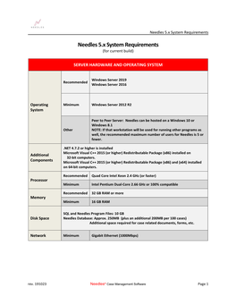 Needles 5.X System Requirements