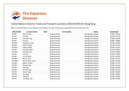 United Nations Code for Trade and Transport Locations (UN/LOCODE) for Hong Kong