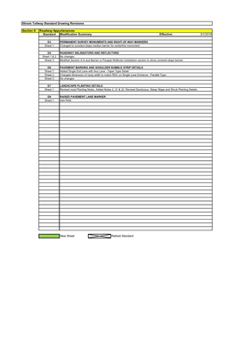 Illinois Tollway Standard Drawing Revisions Section D Roadway