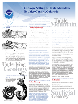 Geologic Setting of Table Mountain Boulder County, Colorado