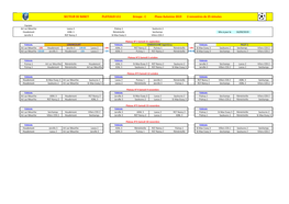 SECTEUR DE NANCY PLATEAUX U11 Groupe : C Phase Automne 2019 2 Rencontres De 25 Minutes