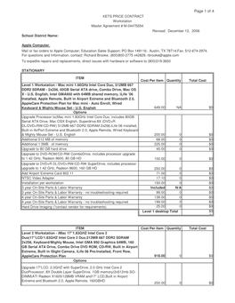 Of 4 KETS PRICE CONTRACT Workstation Master Agreement # M-04475554 Revised: December 12, 2006 School District Name