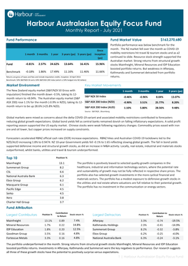 Harbour Australasian Equity Focus Fund Monthly Report - July 2021