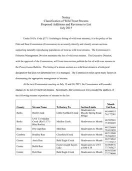 Notice Classification of Wild Trout Streams Proposed Additions and Revisions to List July 2015