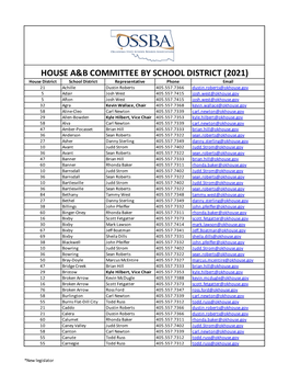 House by School District 2021