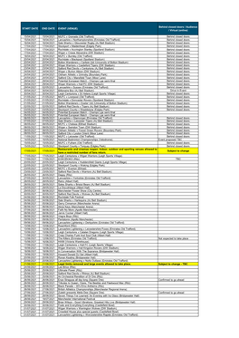 DATE END DATE EVENT (VENUE) Behind Closed Doors / Audience