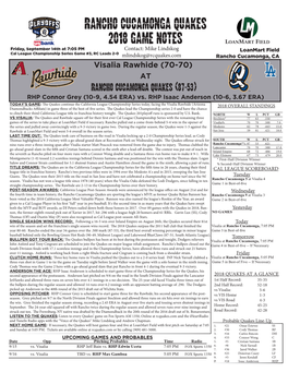 Rancho Cucamonga Quakes 2018 Game Notes