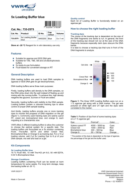 5X Loading Buffer Blue Quality Control Each Lot of Loading Buffer Is Functionally Tested on an Agarose Gel