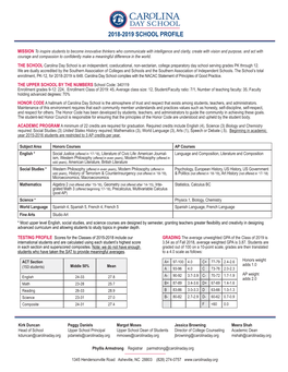 2018-2019 School Profile