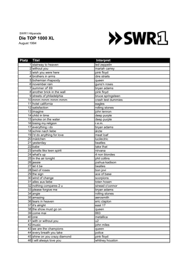 Die TOP 1000 XL August 1994