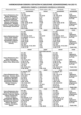 Harmonogram Odbioru Odpadów W Zabudowie Jednorodzinnej Na 2021 R. Mieszkańcu Pamiętaj O Obowiązku Segregacji Odpadów