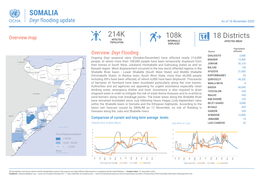 Humanitarian Snapshot