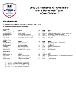 2019-20 Academic All-America ® Men's Basketball Team NCAA