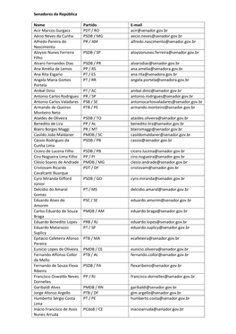 Senadores Da República Nome Partido E-Mail Acir Marcos Gurgacz