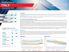 MARKETBEAT Industrial Q4 2019