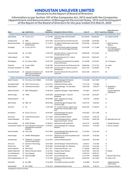 Hindustan Unilever Limited