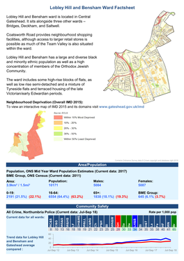 Lobley Hill and Bensham Ward Factsheet