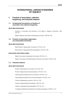 International Labour Standards by Subject