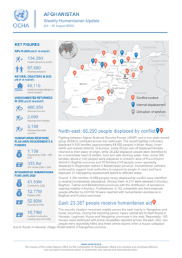 AFGHANISTAN Weekly Humanitarian Update (24 – 30 August 2020)