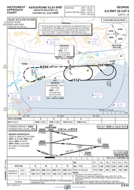 FAGG ILS RWY 29 ILS-02 10 NOV 2016.Cdr