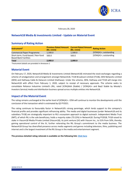 Network18 Media & Investments Limited