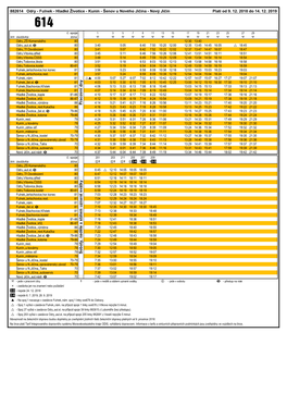 882614 Odry - Fulnek - Hladké Životice - Kunín - Šenov U Nového Jičína - Nový Jičín Platí Od 9
