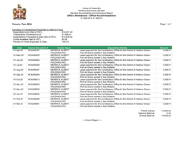 Office Allowances - Office Accommodations 01-Apr-20 to 31-Mar-21