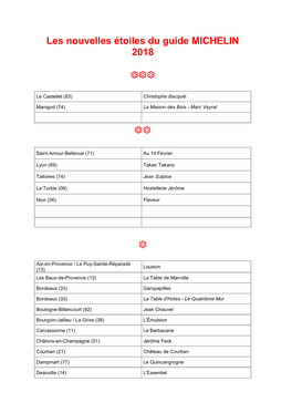 Les Nouvelles Étoiles Du Guide MICHELIN 2018