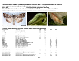 Phenology/Degree-Day and Climate Suitability Model Analysis – July 1